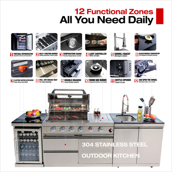 Diagram showing the 12 functional zones of the Dublin Outdoor Kitchen including grill, refrigerator, and sink.