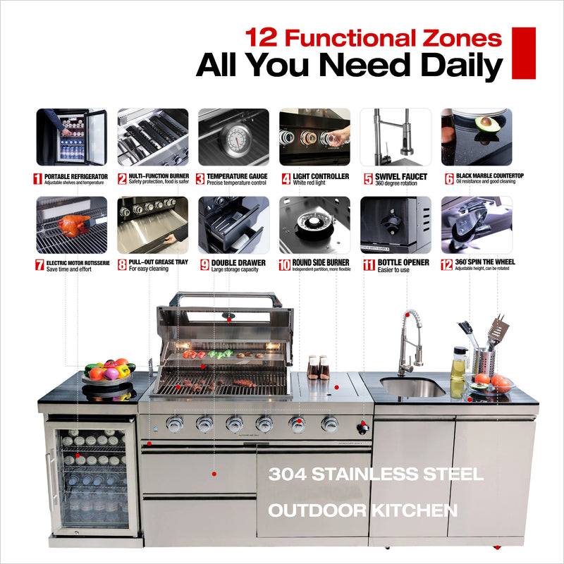 Diagram showing the 12 functional zones of the Dublin Outdoor Kitchen including grill, refrigerator, and sink.